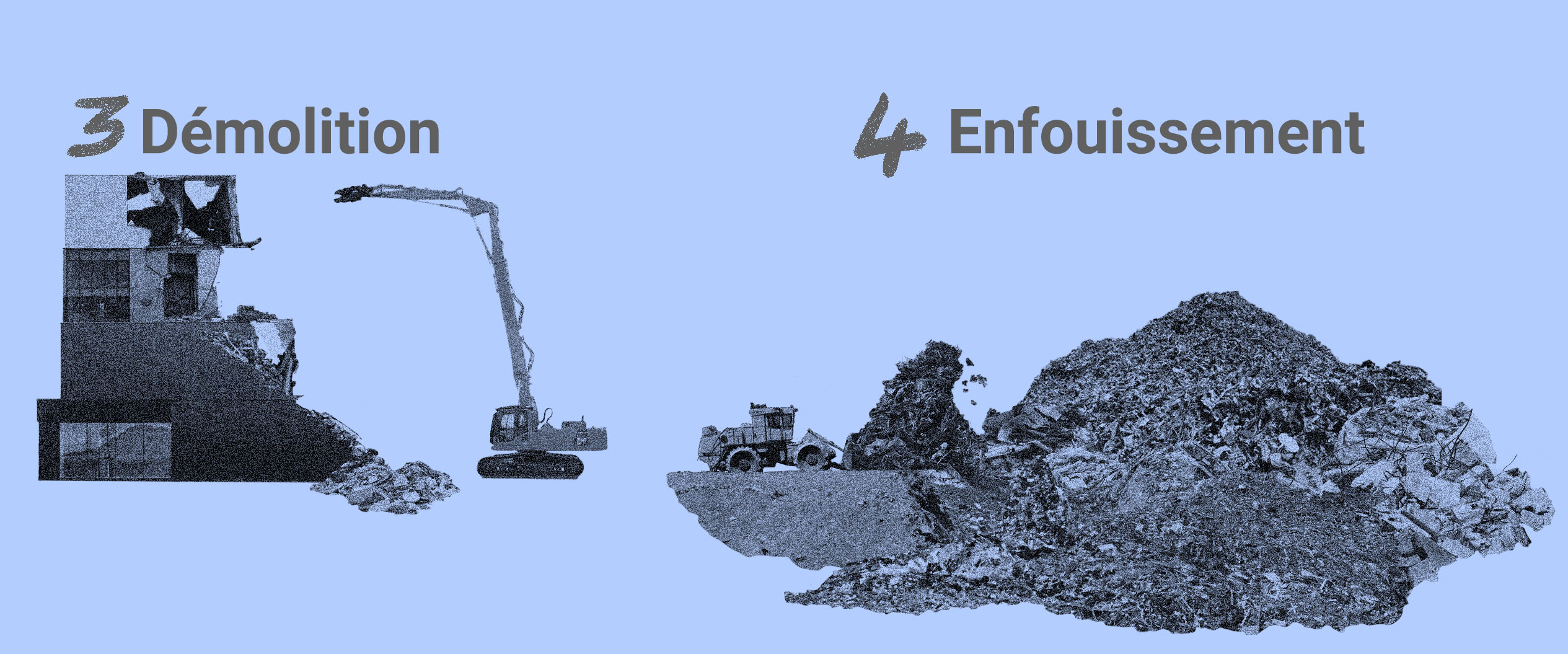 cycle de vie d'un bâtiment avec la démolition et l'enfoussement des déchets issus de la démolition